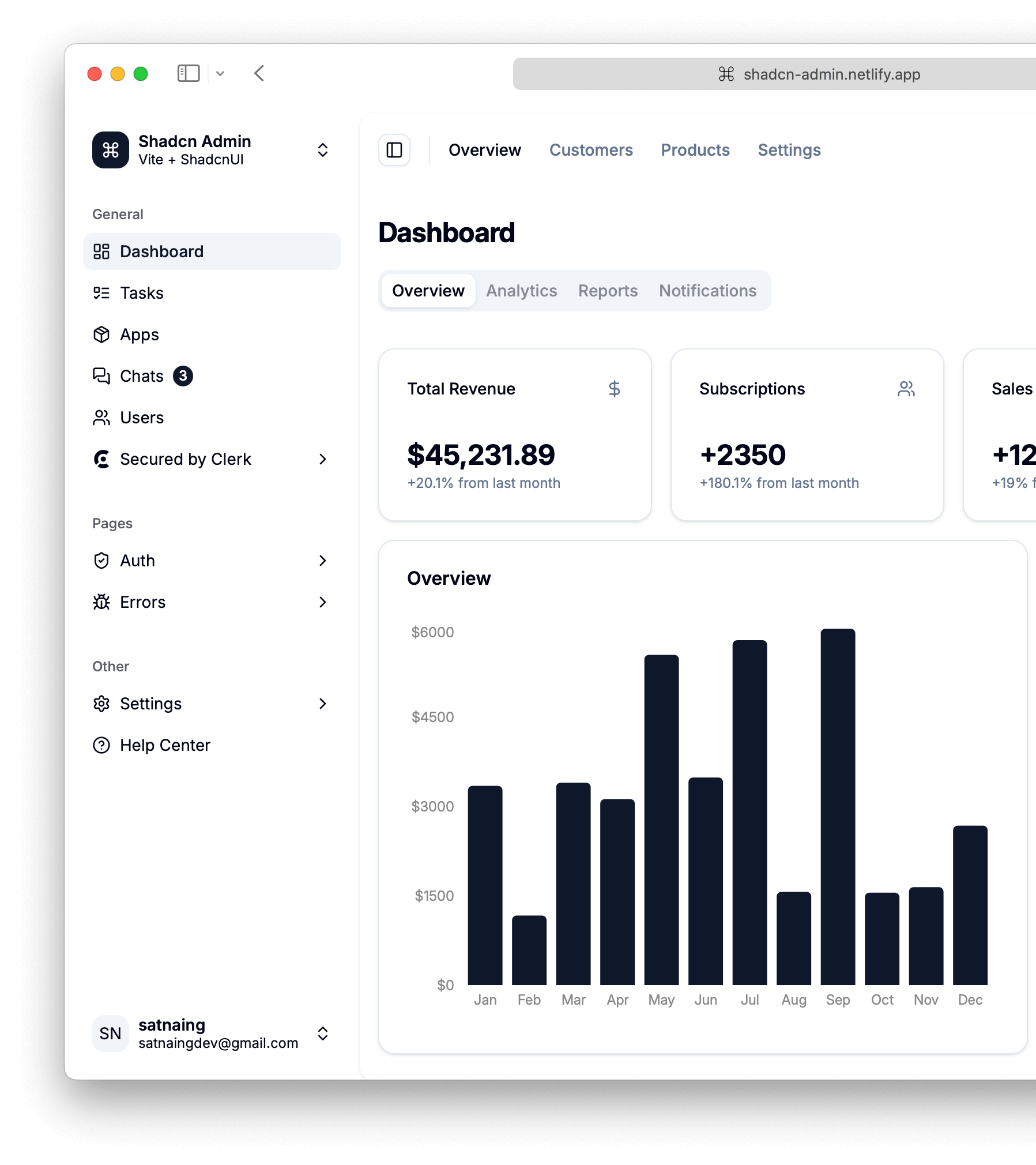 Dashboard preview